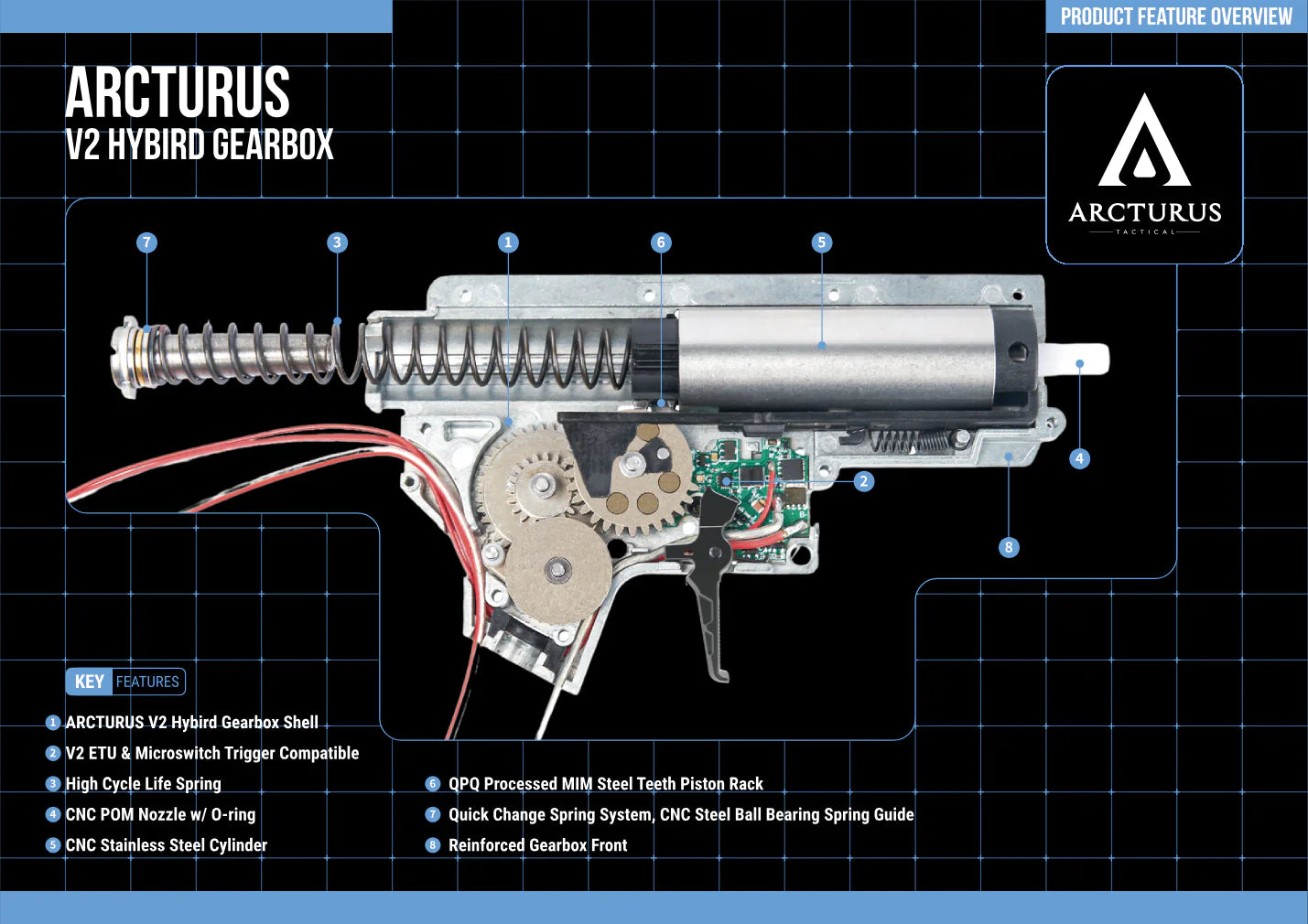 REPLICA ARCTURUS AR15 Rifle AEG FE® AT-AR01E-RF-FE