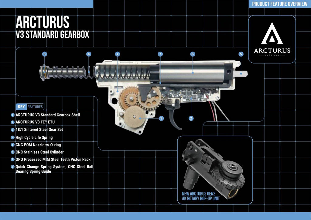 REPLICA ARCTURUS AK12 Updated AEG FE® AT-AK12U-FE