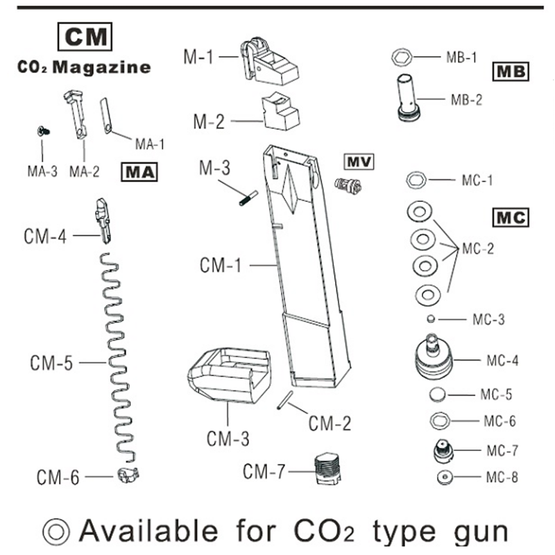 Replacement HFC Rubber valve gasket for m92 Co2 charger HG-170 MB1 R10 4015 