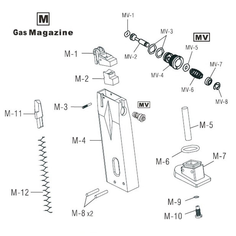 Replacement HFC rubber lip for GAS charger M92 HG-170 M2 R10 G190-1 