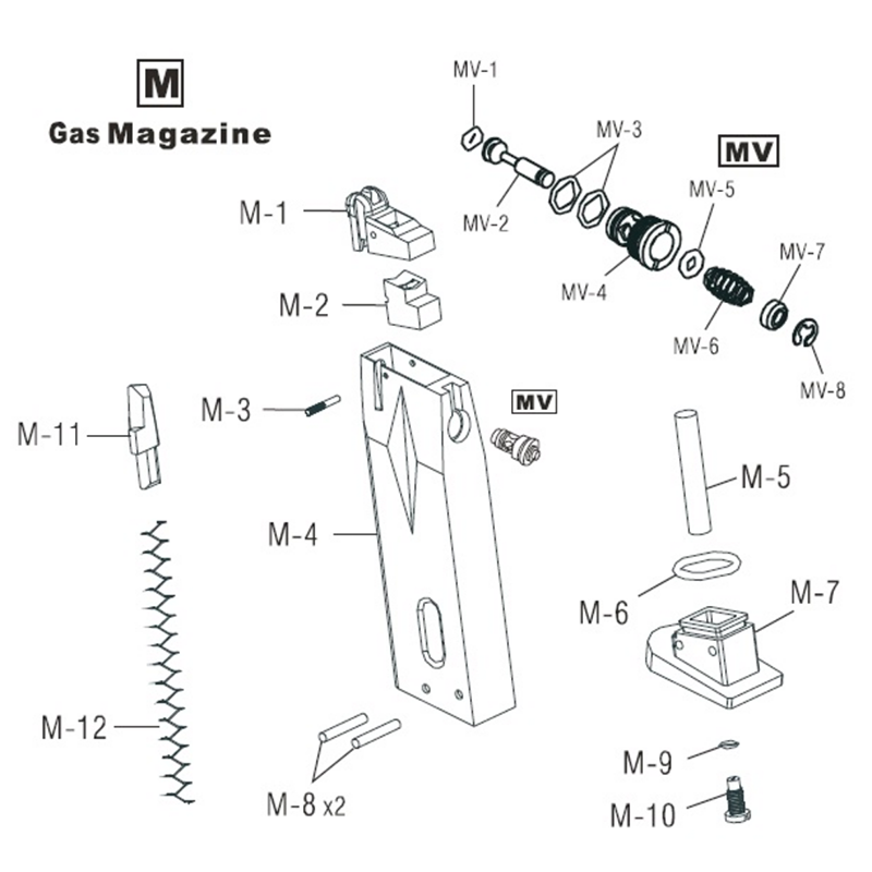 Replacement HFC Rubber for GAS charger m92 HG-170 M6 R10 14824 